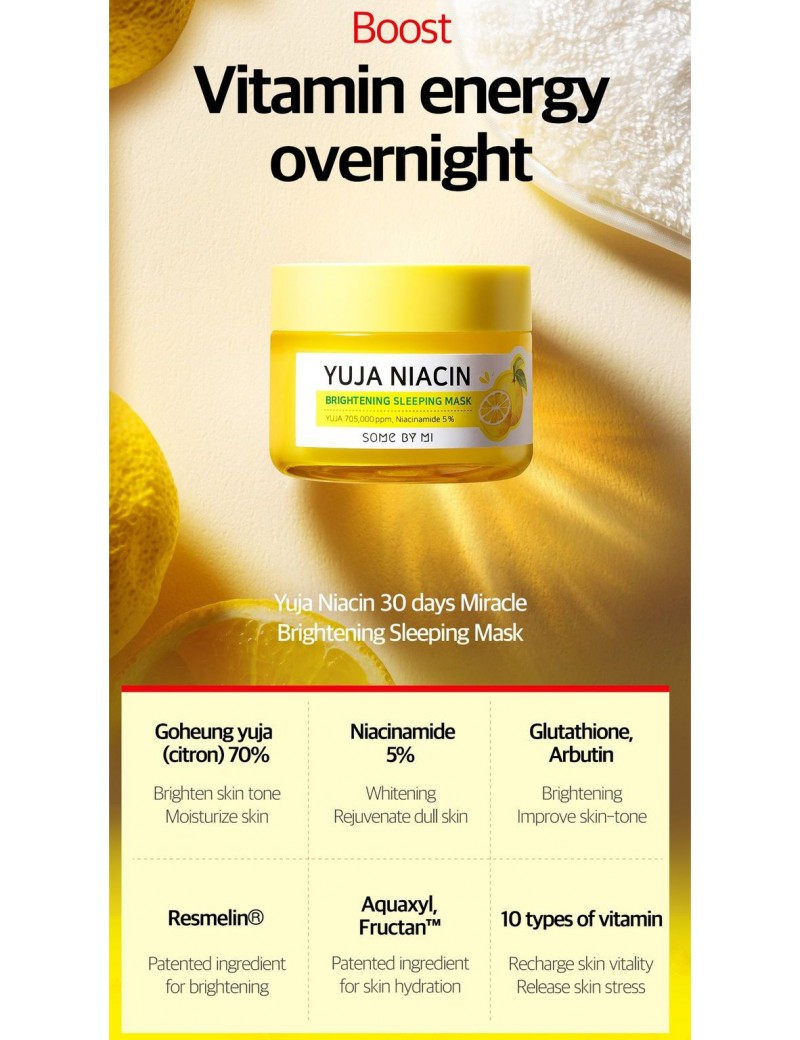 SOME BY MI Yuja Niacin 30 days Miracle Brightening Sleeping Mask 60g 상세이미지 1